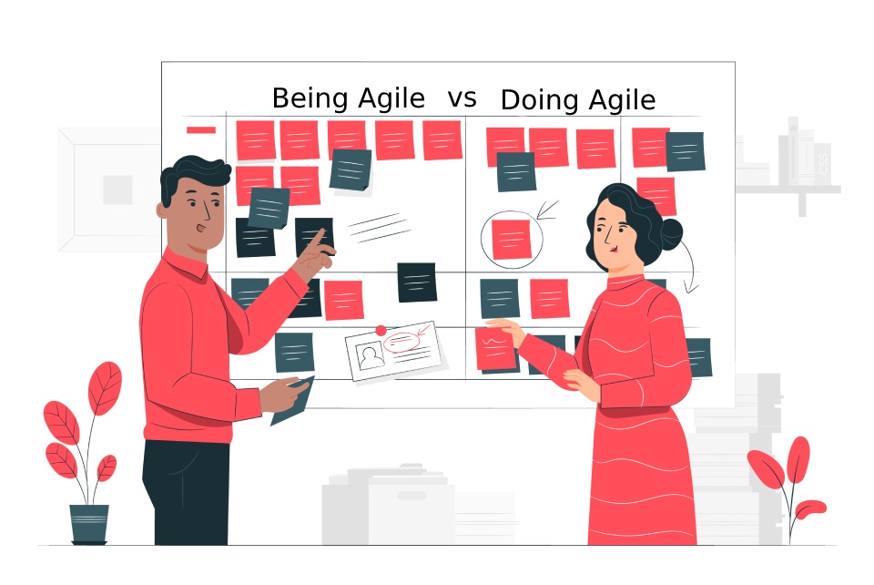 Being Agile VS Doing Agile