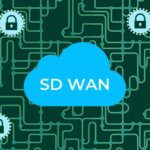 SD-WAN Technology