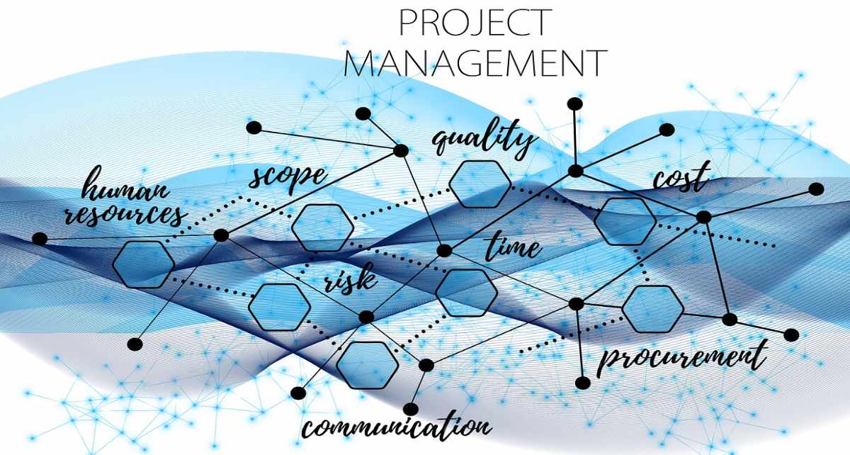 Project Management In Companies. All The Steps To Take Into Account!