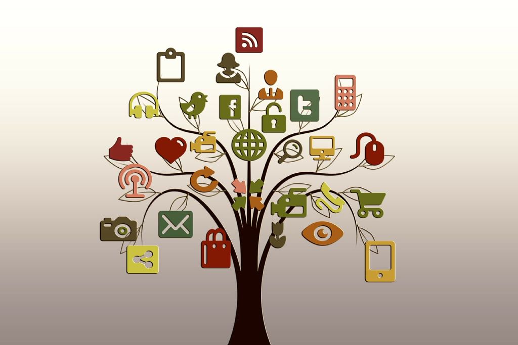 USE OF SOCIAL NETWORKS IN BUSINESS